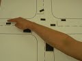 Motorcycle Group Riding - Technical Tip 4: Intersections