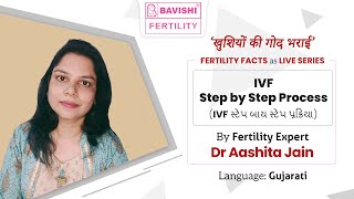 IVF સ્ટેપ બાય સ્ટેપ પ્રક્રિયા | Gujarati | Dr Aashita Jain