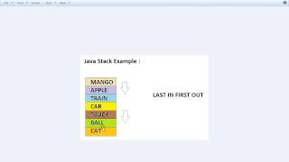 STACK PUSH METHOD EXAMPLE JAVA DEMO