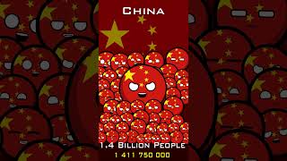 Country Population #countryballs