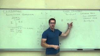 Intermediate Algebra Lecture C.3:  A BRIEF Review of Graphing