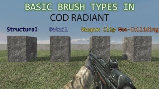 COD RADIANT: Basic Brush Types