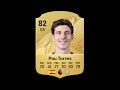 EA FC 25 Top 100 Best Men Defensive Player Ratings