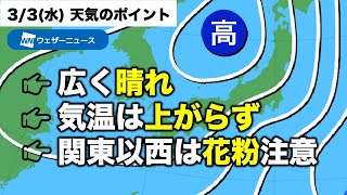 広く晴れても気温上がらず　関東以西は花粉の飛散注意