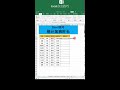 excel 如何快速批量統計加班時長 職場辦公技巧