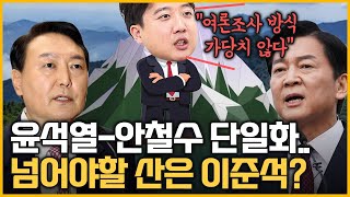 [최경영의 최강시사] 야권 단일화 카드, 국민의힘 셈법은? -  이준석 대표 (국민의힘)｜KBS 220208 방송