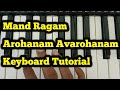 Mand Ragam | Arohanam Avarohanam |  Keyboard Tutorial |