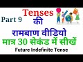 tense in english grammar with examples | #shorts | future Indefinite tense