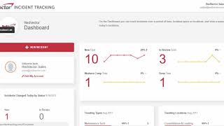 RedVector Incident Tracking Tutorial
