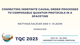 Connecting indefinite causal order processes to composable quantum protocols - Salzger | TQC 2023