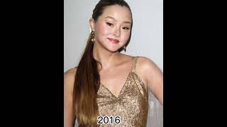 Devon Aoki Evoluzione Al Contrario Devonaoki Evolution Edit Viralshorts