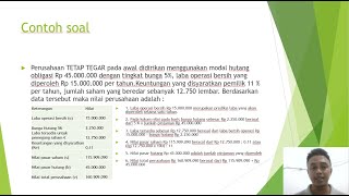 Manajemen Keuangan II, Struktur Modal - 2. R. Manggala AF // Universitas Teknologi Nusantara Bogor//