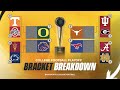 CFP Bracket Breakdown: How the 1 seed can be a disadvantage & the 5 seed has the easiest road