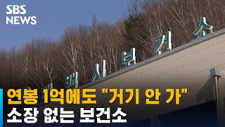 연봉 1억에도 \