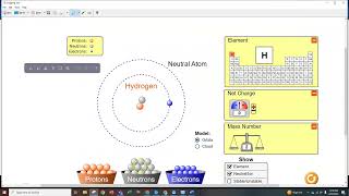 Build an Atom PhET Lab