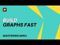 Stop Scattered Charting: Build Graphs Directly in Miro 📊