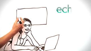 Echo360 Explained - Better Video. Better Engagement. Better Learning