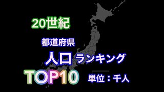 ２０世紀　都道府県人口ランキング　TOP10