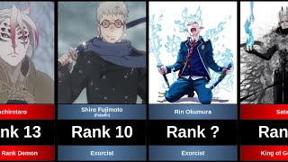 TOP 20 STRONGEST CHARACTERS IN BLUE EXORCIST