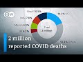 Global COVID-19 death toll set to pass 2 million | Coronavirus Latest