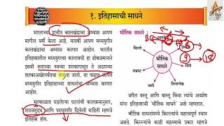 1.इतिहासाची साधने सातवी इतिहास Class 7th History and Civics Sources of History  in Marathi