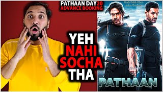 Pathaan Day 20 Advance Booking Collection | Pathaan Day 20 Box Office Collection India Worldwide