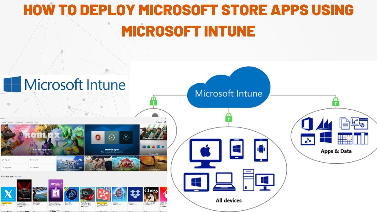 How To Deploy Microsoft Store Apps Using Microsoft Intune Deploy