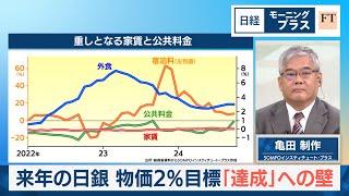 来年の日銀 物価2％目標「達成」への壁【日経モープラFT】