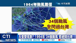 【每日必看】梅花颱風加快北上! 近年颱風\