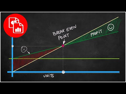 Create a Break-Even Analysis Chart Create a Break-Even Analysis Chart