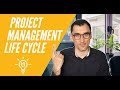 Project Management Life Cycle | Vivify How To