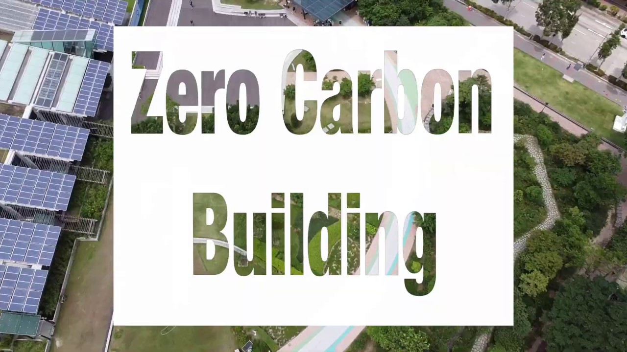 Reportnow Story Retail Operation Youtube