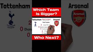 Arsenal VS Tottenham Who is Bigger? #arsenal #tottenham #afc #thfc #spurs #aftv #football #soccer