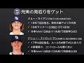 【mlb】ネルソン・クルーズが昨季al王者レイズへトレード！