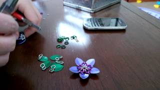 5 point scale flower method 1