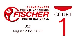 U12 Junior Fischer National Championships 2023