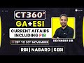 GA & ESI Current Affairs RBI NABARD SEBI Preparation | Current Affairs MCQs PDF | CT 360 by EduTap