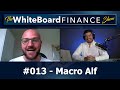 $20 billion portfolio manager exposes huge macro trends macro alf