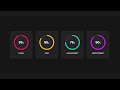 Circular Progress bar using HTML And CSS