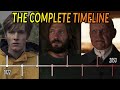 DARK Complete Series TIMELINE in Chronological Order Explained!