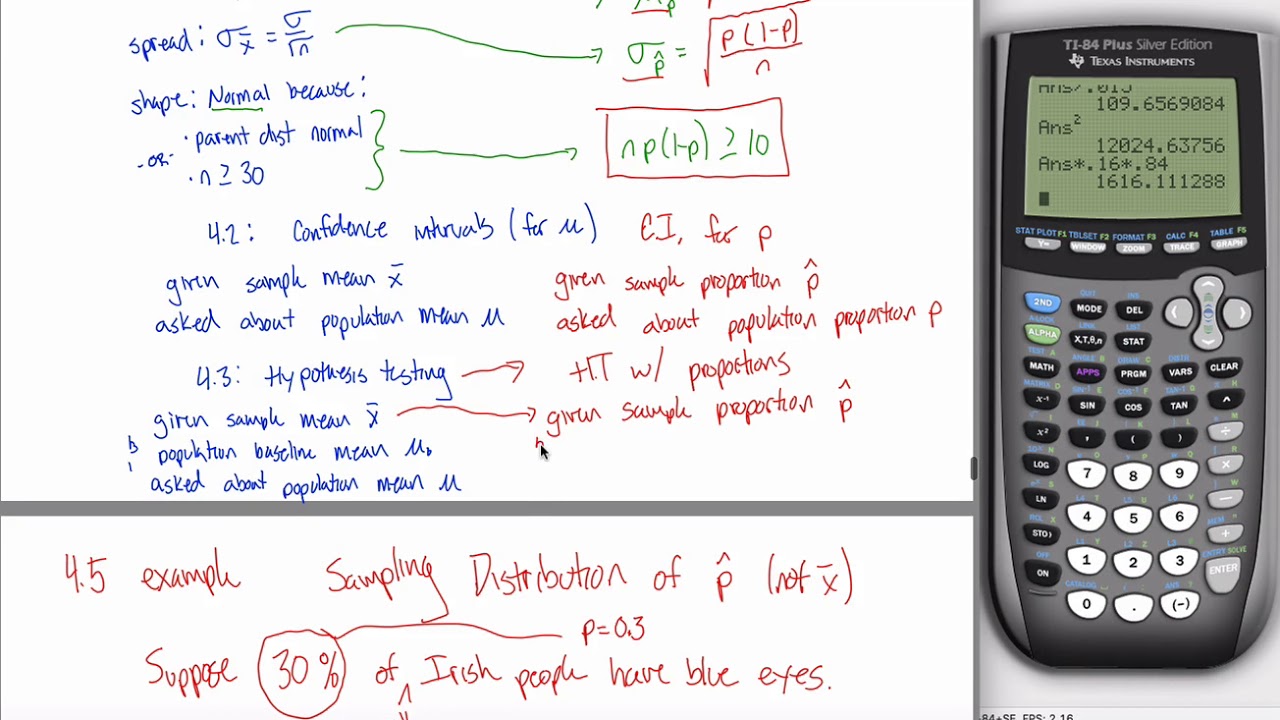 Introduction To Proportion Hypothesis Testing Youtube