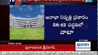 Separate Blocks For APSRTC \u0026 TSRTC | No Clarity In RTC Property Division : TV5 News