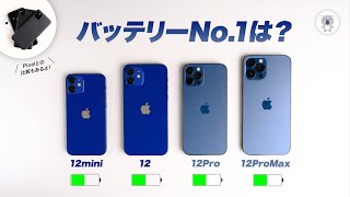 【iPhone12シリーズ バッテリー性能徹底比較】新型iPhoneのバッテリー持ちを感覚でテキトーに語らない動画　細かすぎるバッテリー比較