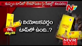 Chandrababu Wrong Calculation on TDP Membership Drive - Off The Record