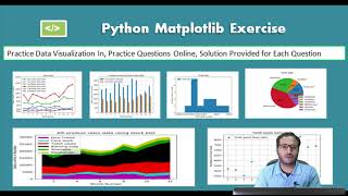 [HINDI] Python Matplotlib | Bar Graph | Pie Chart | Python Tutorial For Beginners | #kamaal_ki_class