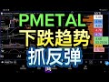 PMETAL 下跌趋势抓反弹