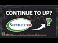 CONTINUE TO UP? - SMCI Stock Price Prediction | Super Micro Computer Stock Analysis