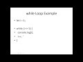 JavaScript Loops in One Video 🔁 | for, while, do-while | Day 4