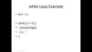 JavaScript Loops in One Video 🔁 | for, while, do-while | Day 4