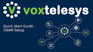 Voxtelesys Portal Quick Start Guide - CNAM Setup